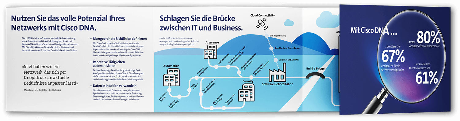 agentur01bern-swisscom-dna-mailing3